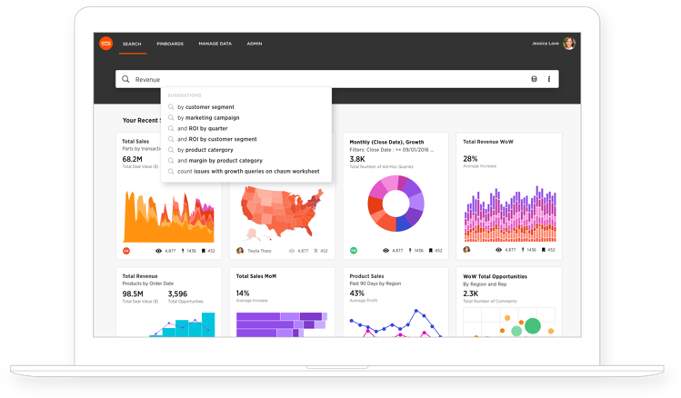 ThoughtSpot - World's First Relational Search Engine