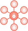 Company-wide Governance
