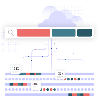 ThoughtSpot Databricks